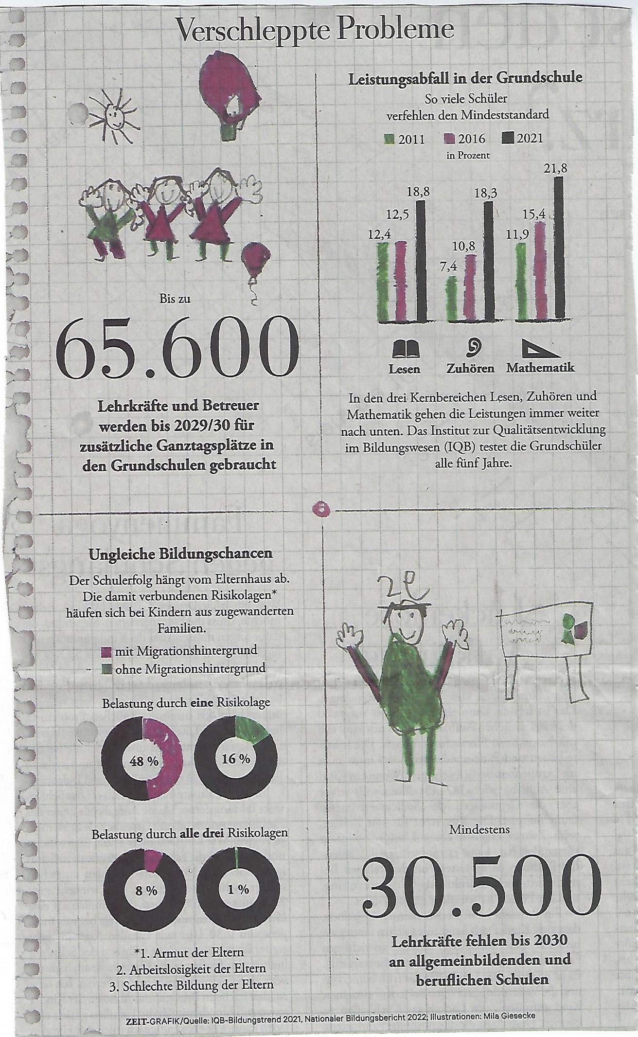 Bildung21%20%28002%29
